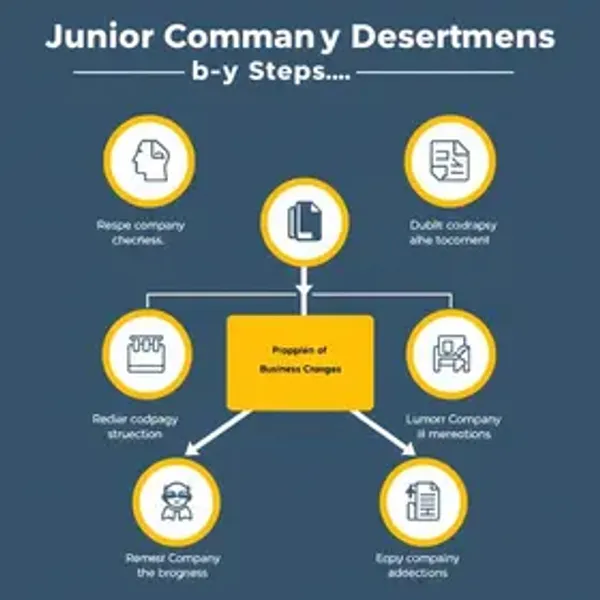 Guia de departamentos de empresa júnior: passo a passo