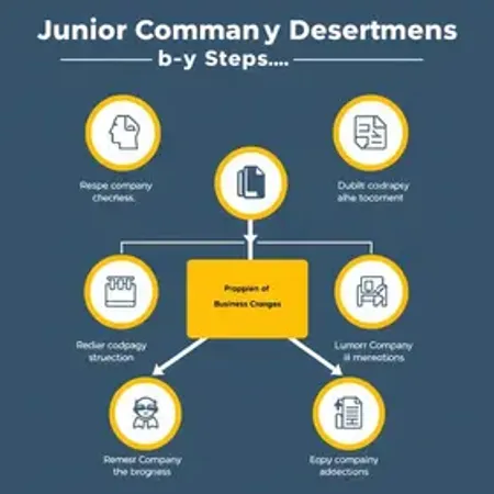 Guia de departamentos de empresa júnior: passo a passo