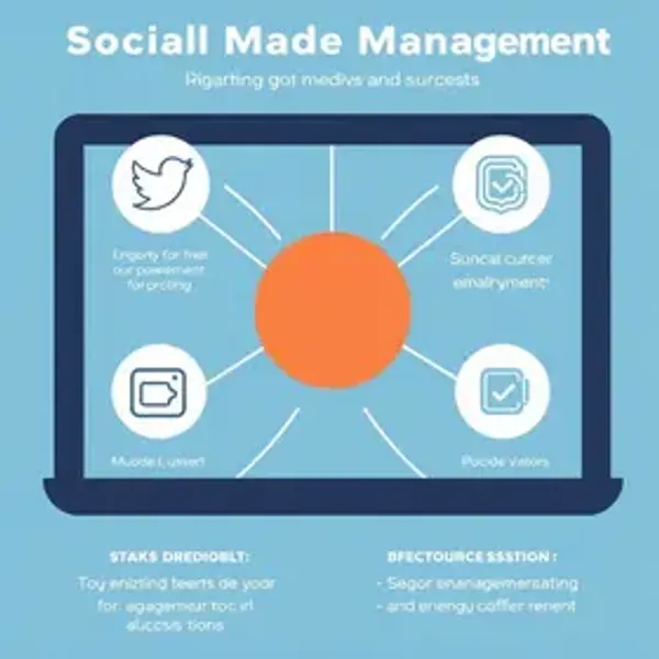 Gestão de redes sociais: modelo pronto e dicas