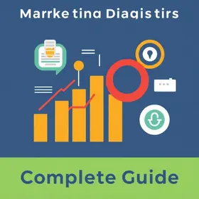 Tendências de diagnóstico de marketing: guia completo