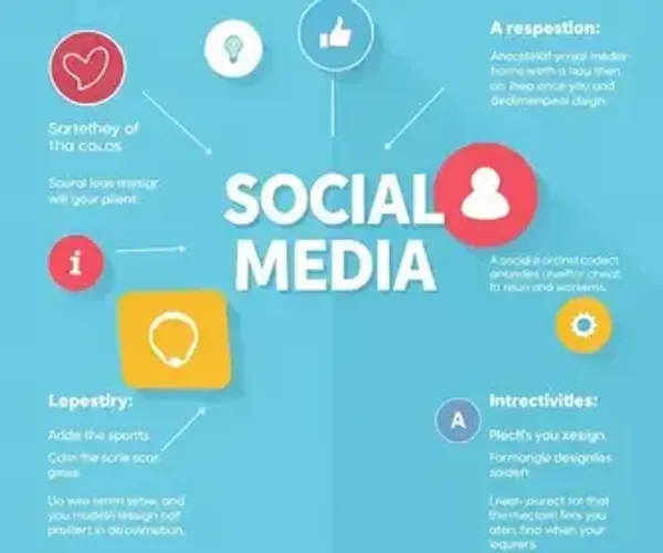Como fazer design para redes sociais: passo a passo