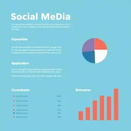 Exemplo de relatório de social media: modelo pronto e dicas