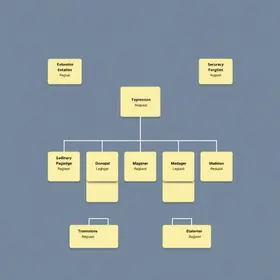 Papel da organograma de empresa júnior: guia completo
