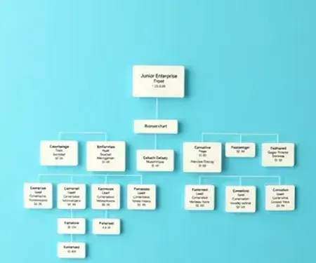 Modelo de organograma de empresa júnior: modelo pronto e dicas