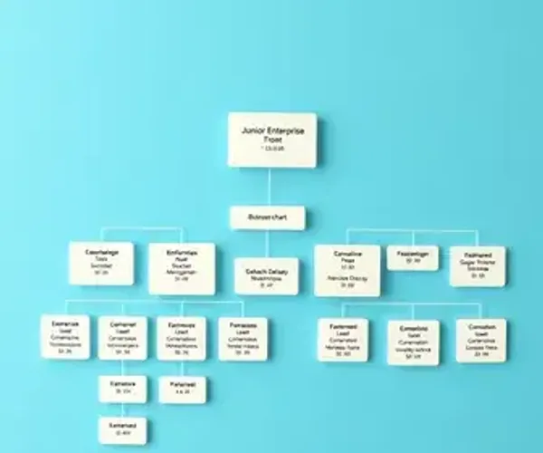 Modelo de organograma de empresa júnior: modelo pronto e dicas